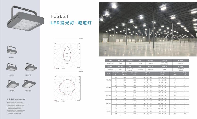 索县投光灯 索县投光灯